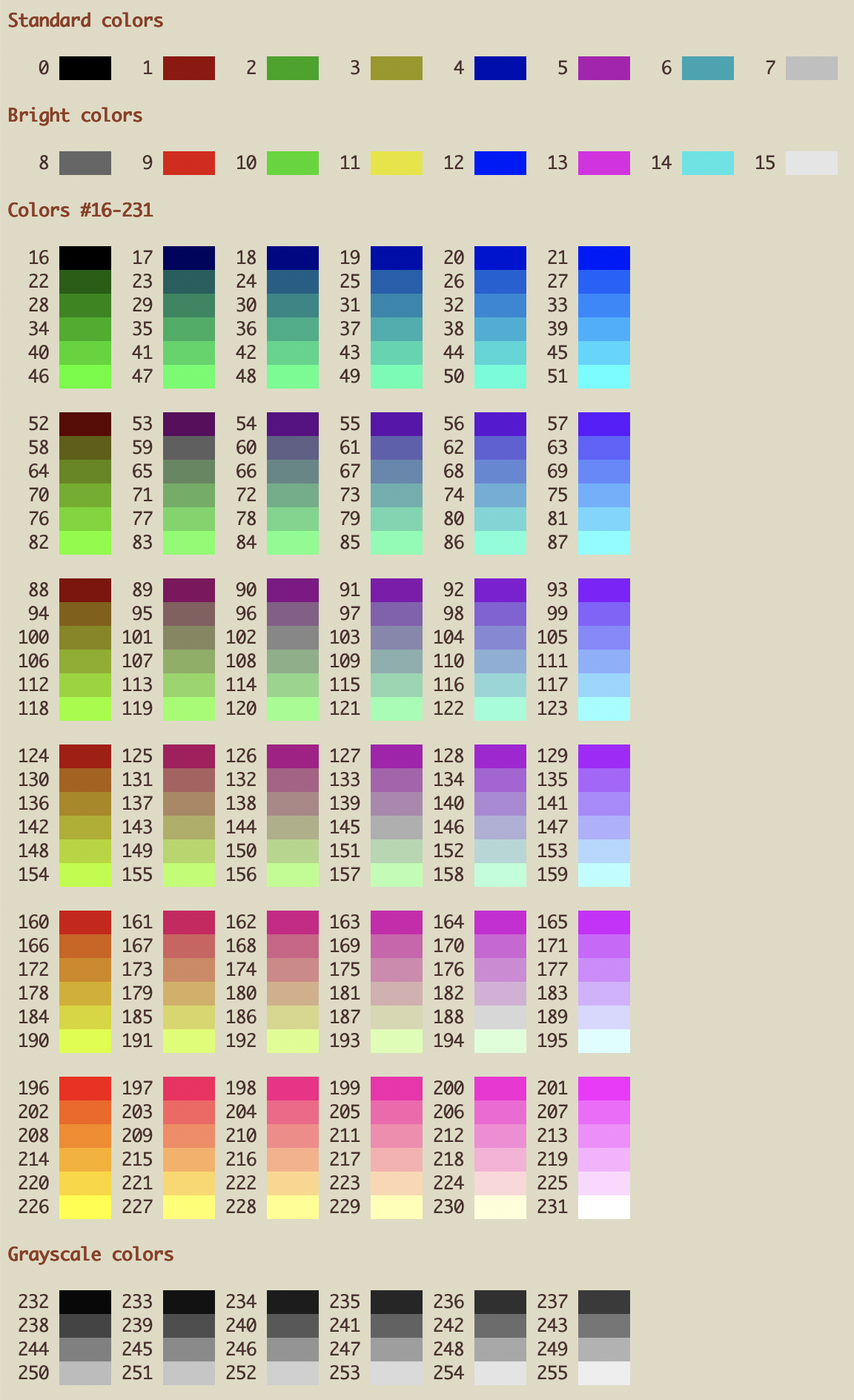 256 terminal colors